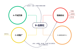 类案检索：法律实践中的智慧导航